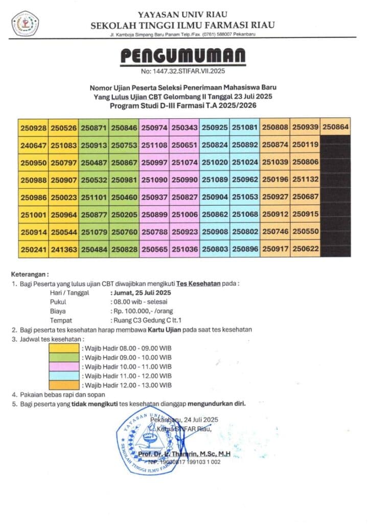 Pengumuman PMB SI & DIII Farmasi Gelombang II Tahun 2025