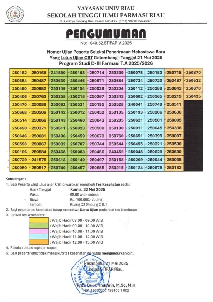 Pengumuman Hasil CBT PMB Gelombang 1 Tahun 2025