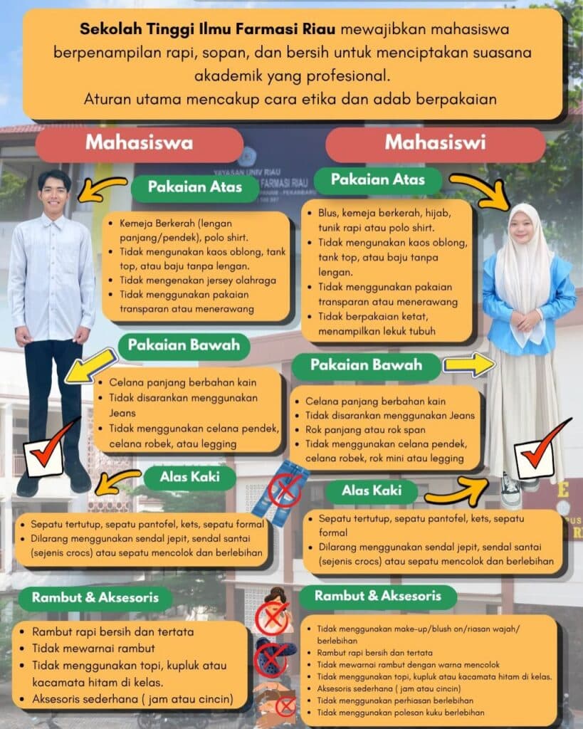 Etika berpakaian di lingkungan STIFAR Riau