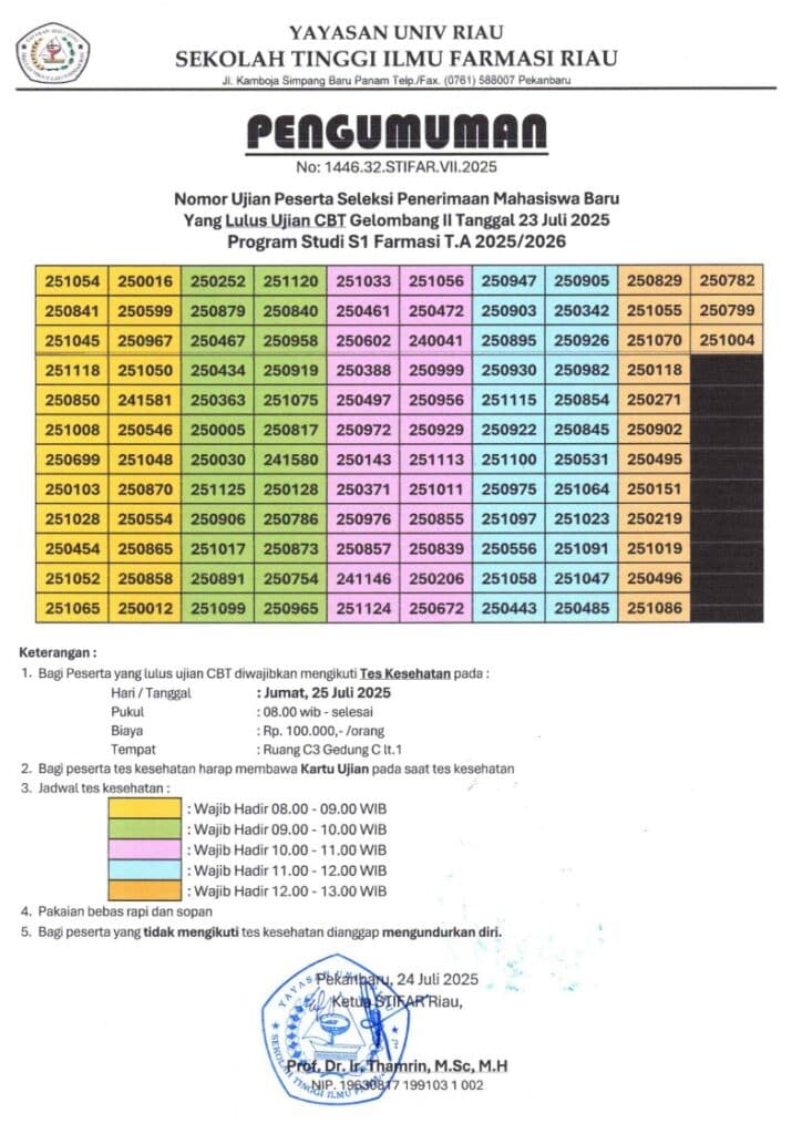Pengumuman PMB SI & DIII Farmasi Gelombang II Tahun 2025