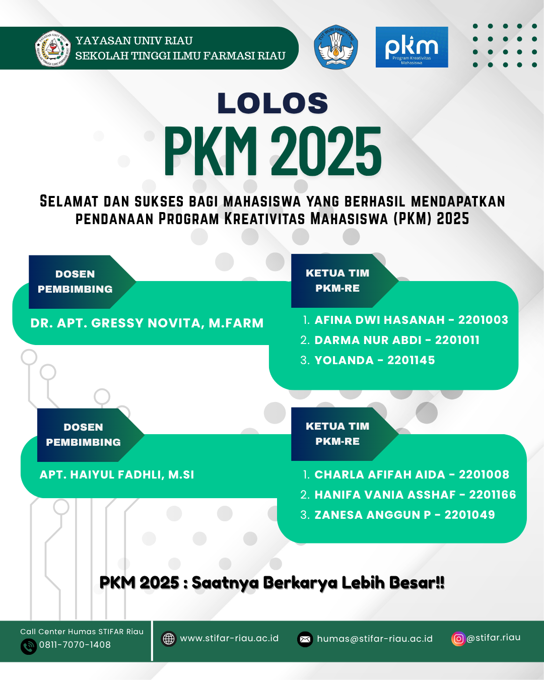 6 Tim Mahasiswa STIFAR Riau Lolos PKM 2025